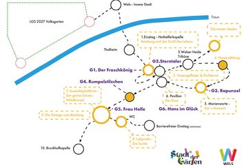 Reinberg Landesgartenschau Rundweg