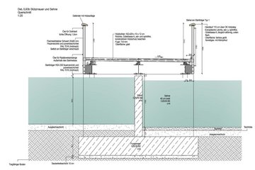 Volksgarten Neu Februar 2026